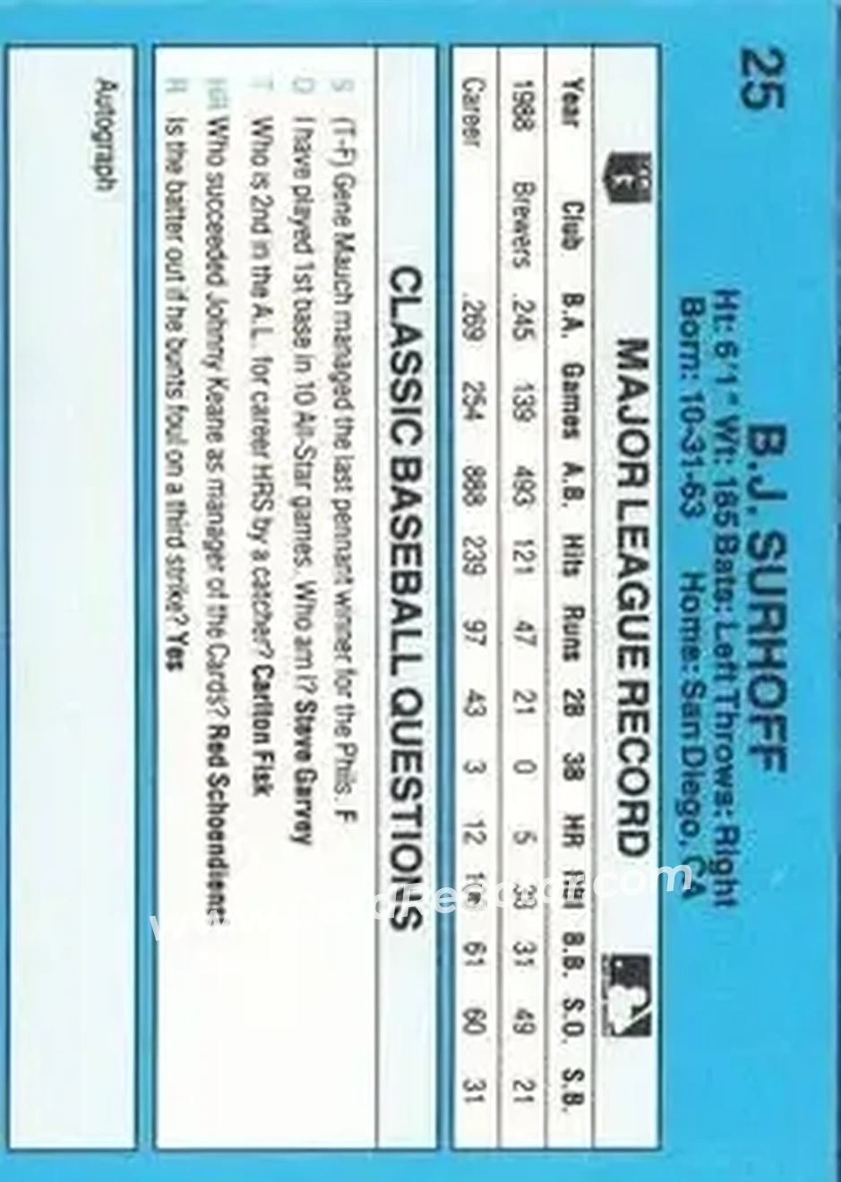 1989 Classic #25 - B.J. Surhoff - Milwaukee Brewers - Back 1989 Classic #25 - B.J. Surhoff - Milwaukee Brewers - Back