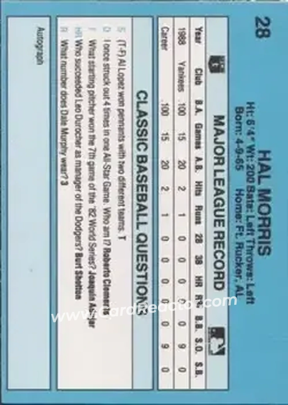 1989 Classic #28 - Hal Morris - New York Yankees - Back 1989 Classic #28 - Hal Morris - New York Yankees - Back