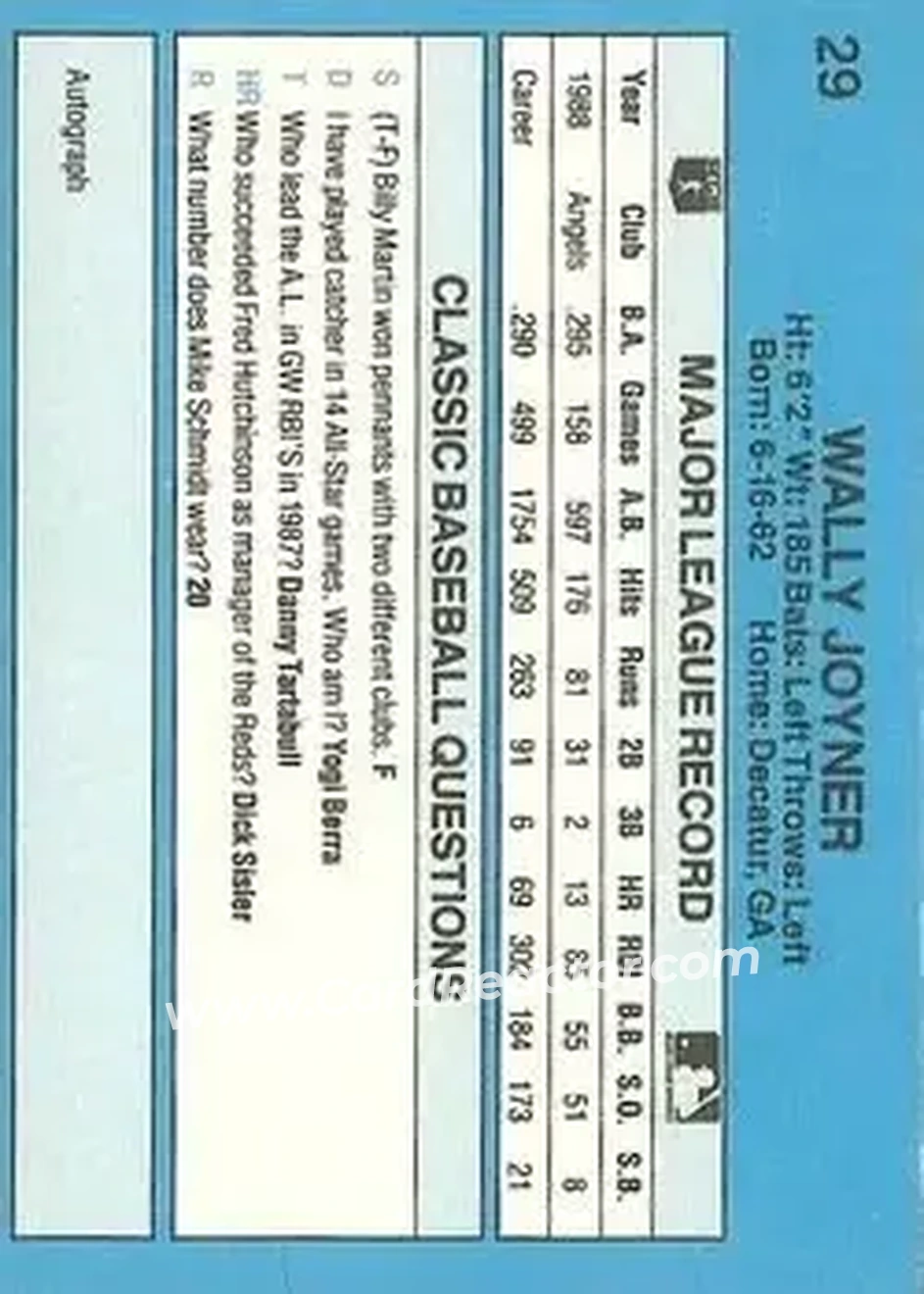 1989 Classic #29 - Wally Joyner - California Angels - Back 1989 Classic #29 - Wally Joyner - California Angels - Back