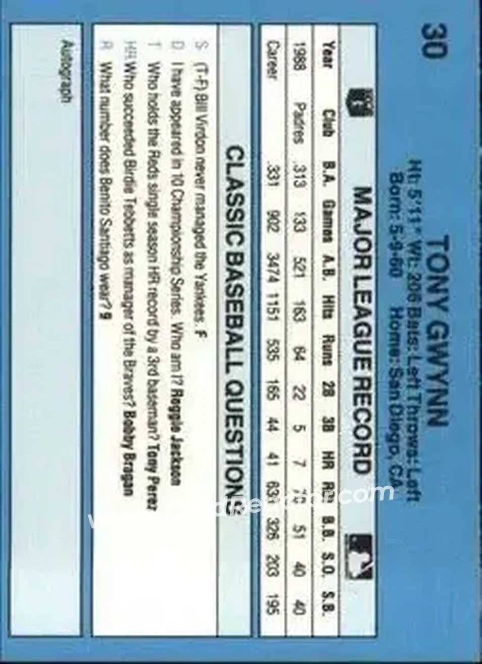1989 Classic #30 - Tony Gwynn - San Diego Padres - Back