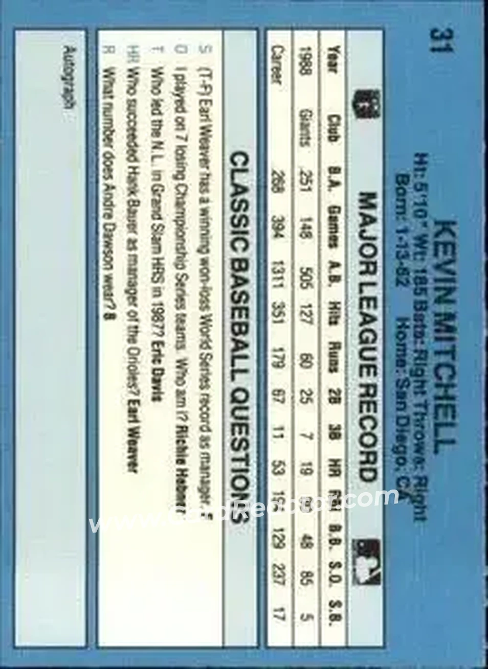 1989 Classic #31 - Kevin Mitchell - San Francisco Giants - Back 1989 Classic #31 - Kevin Mitchell - San Francisco Giants - Back