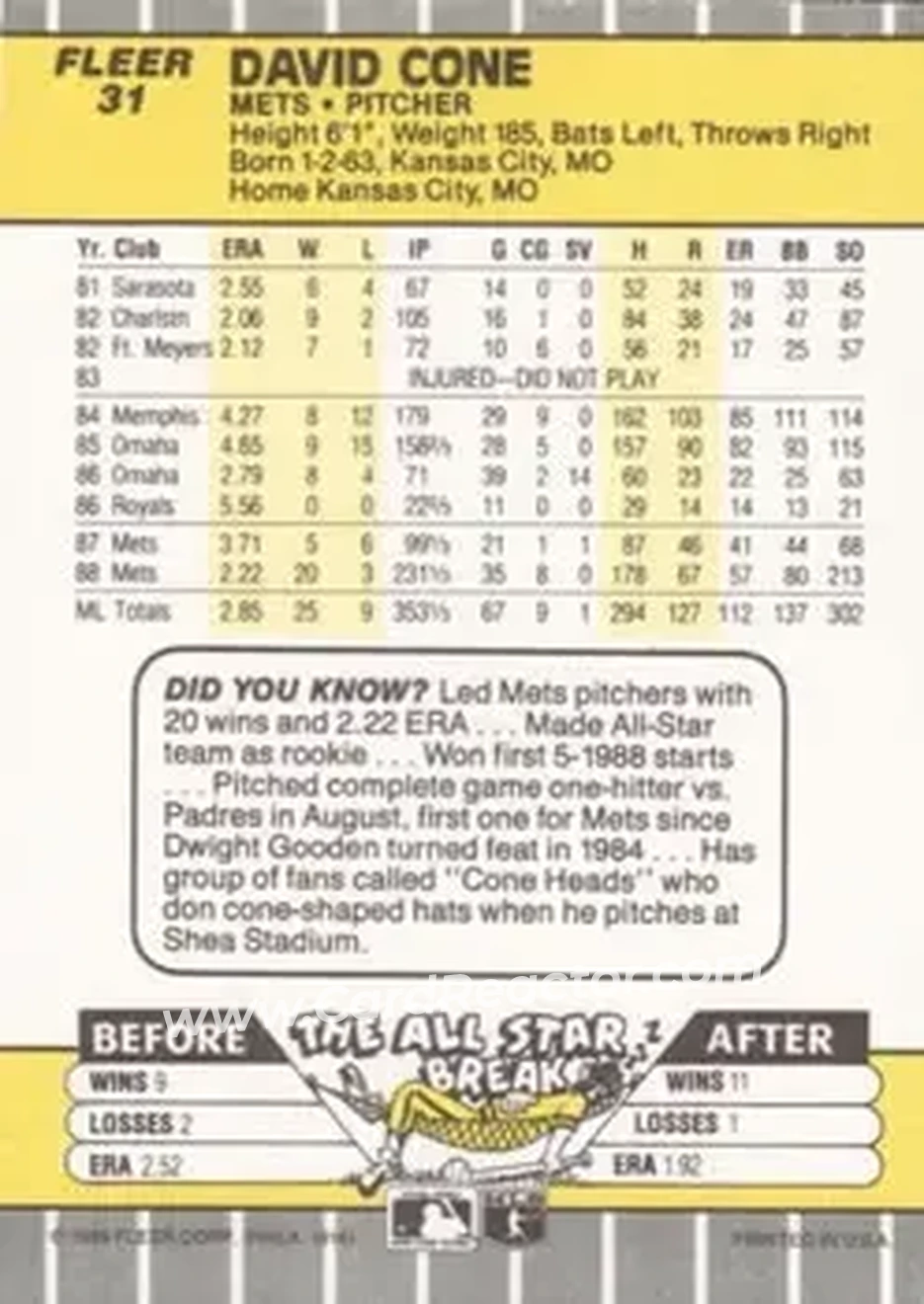 1989 Fleer #31 - David Cone - New York Mets - Back 1989 Fleer #31 - David Cone - New York Mets - Back