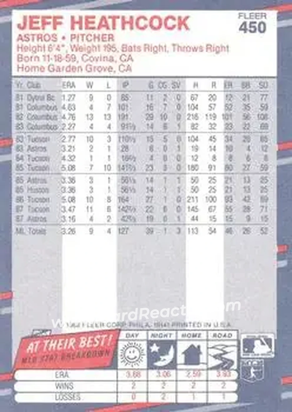 1988 Fleer #450 - Jeff Heathcock - Houston Astros - Back