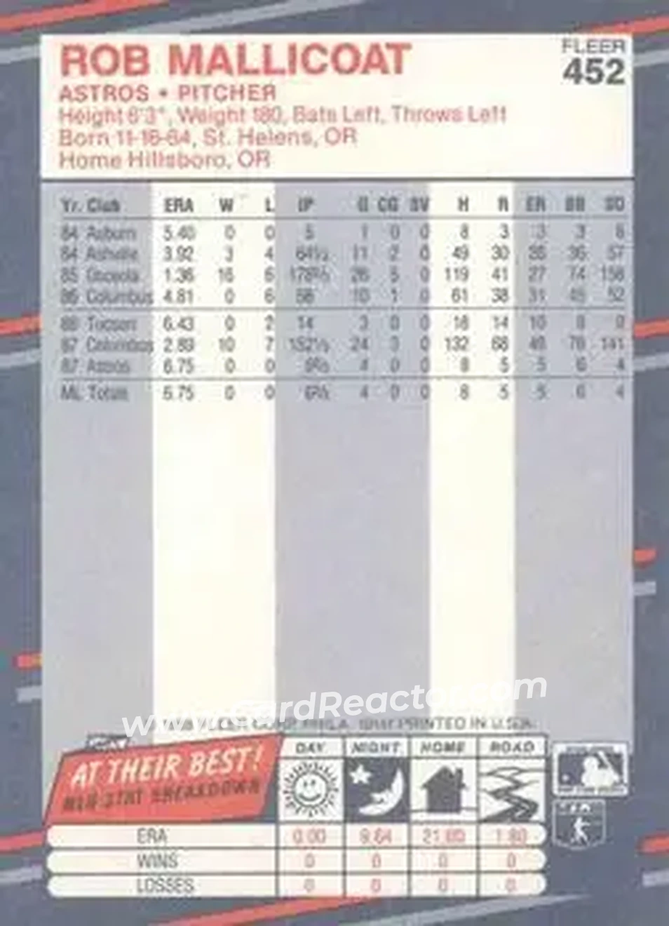1988 Fleer #452 - Rob Mallicoat - Houston Astros - Back 1988 Fleer #452 - Rob Mallicoat - Houston Astros - Back