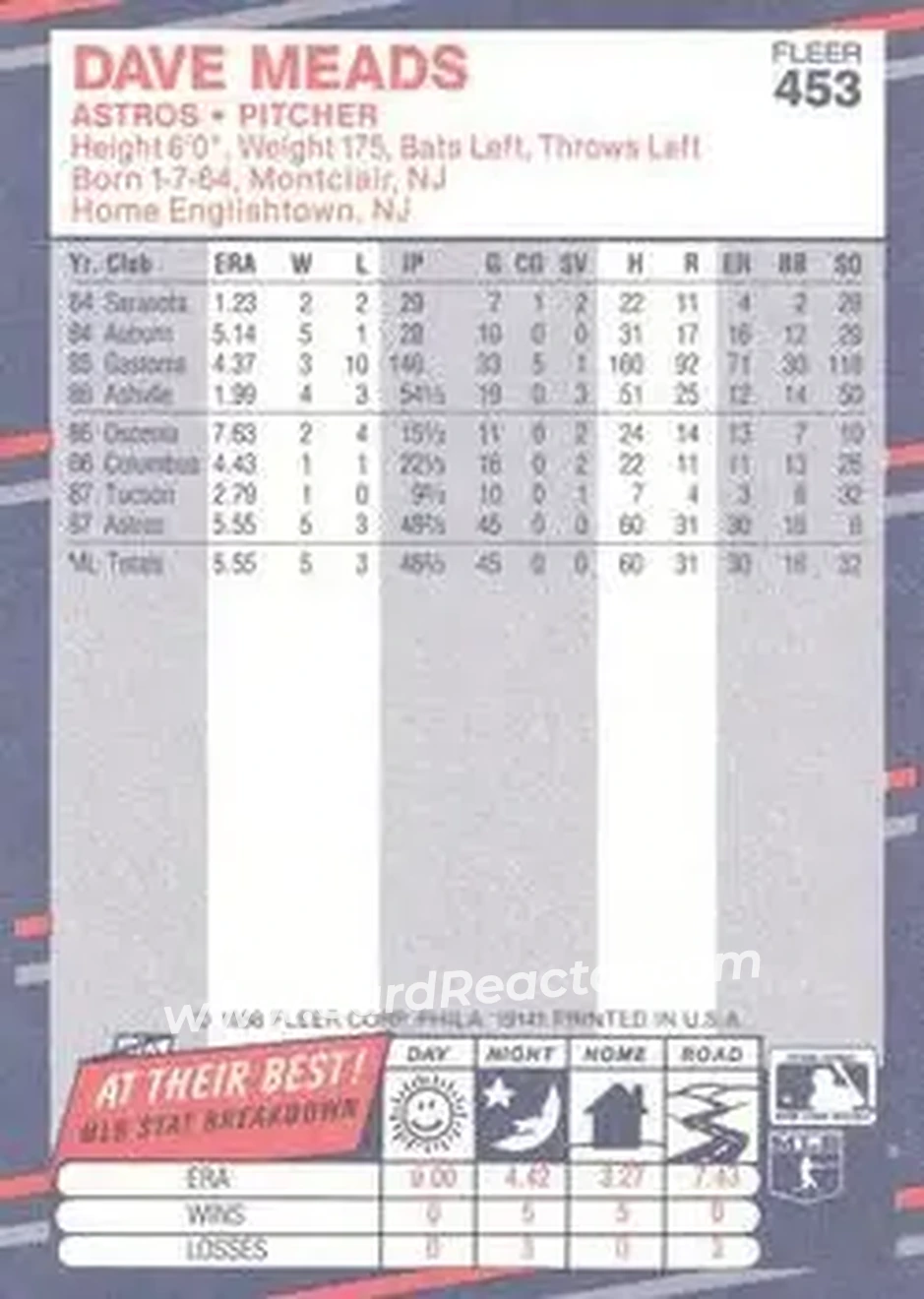 1988 Fleer #453 - Dave Meads - Houston Astros - Back