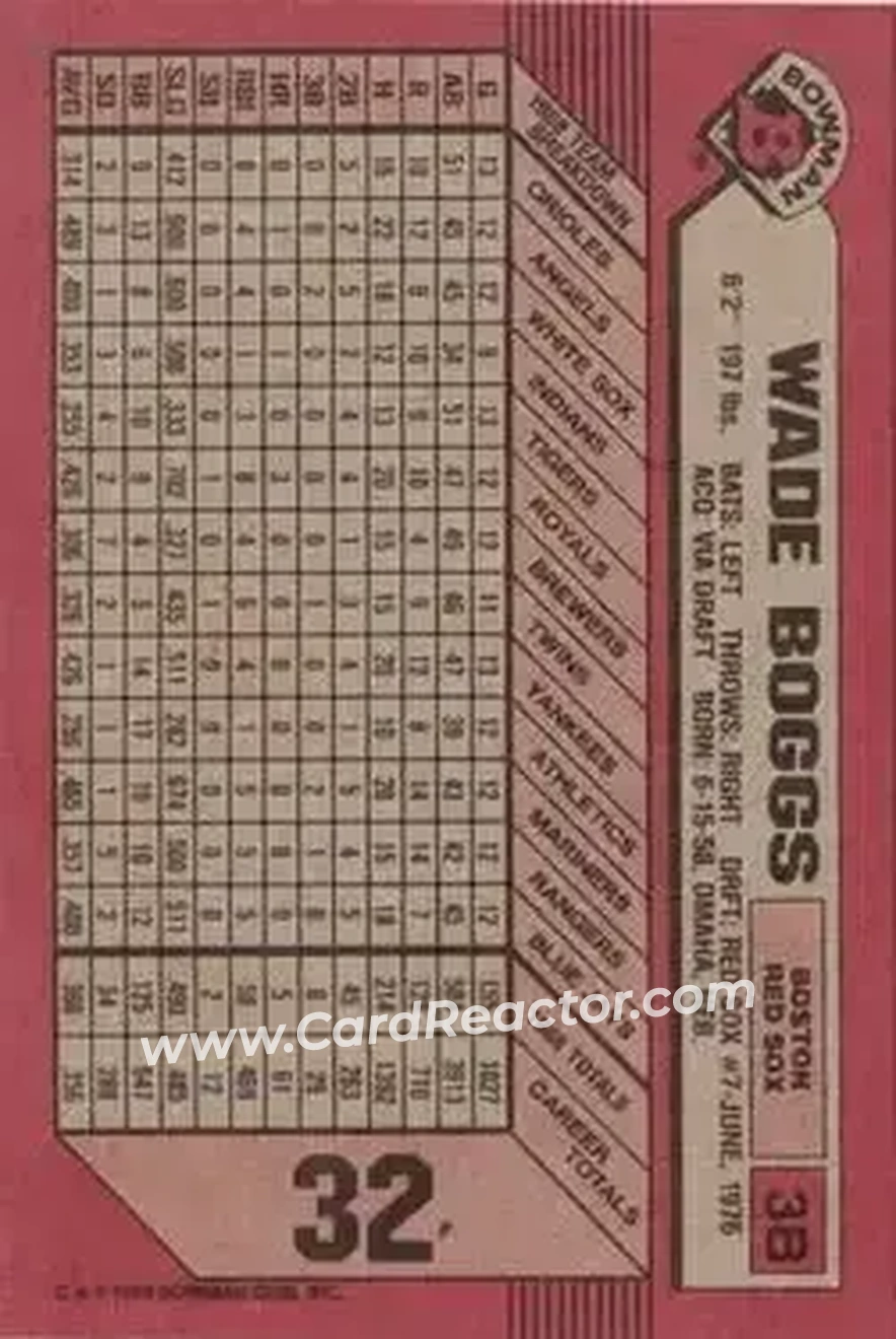 1989 Bowman #32 - Wade Boggs - Boston Red Sox - Back