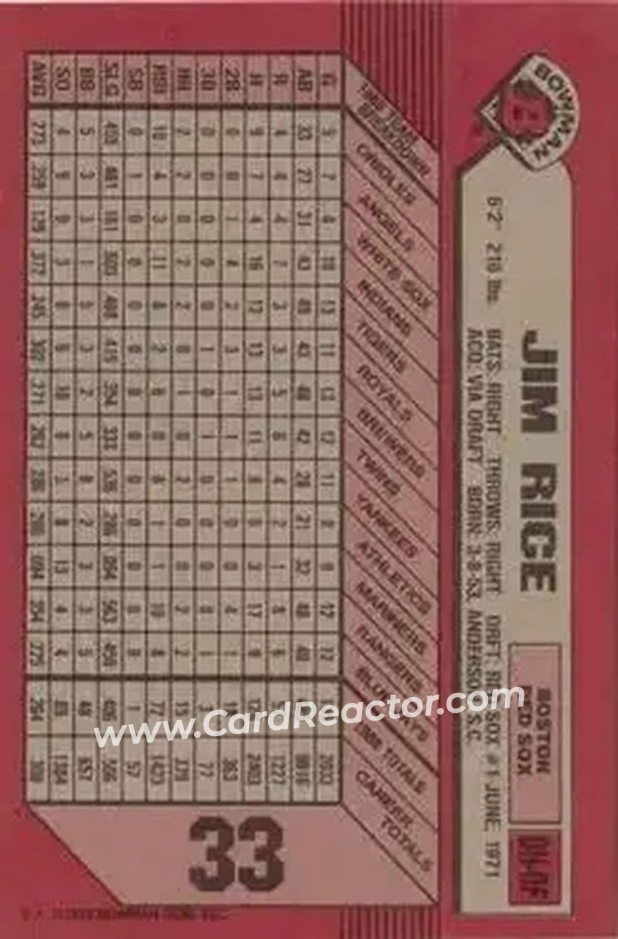 1989 Bowman #33 - Jim Rice - Boston Red Sox - Back 1989 Bowman #33 - Jim Rice - Boston Red Sox - Back
