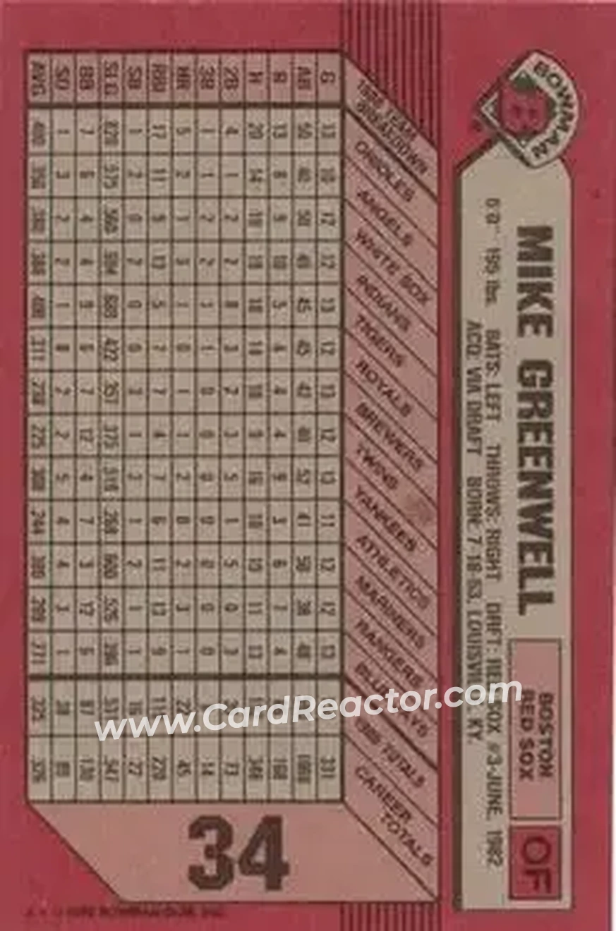 1989 Bowman #34 - Mike Greenwell - Boston Red Sox - Back