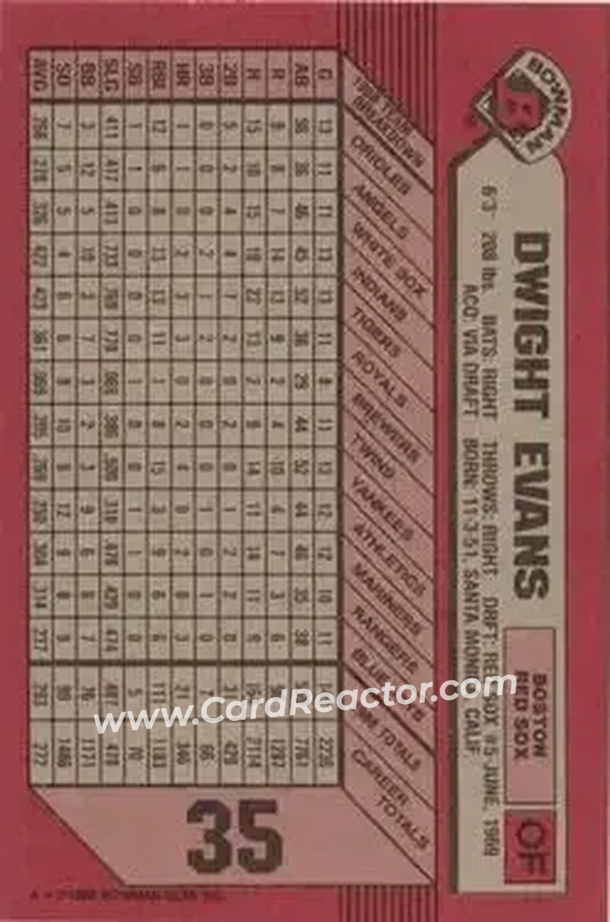 1989 Bowman #35 - Dwight Evans - Boston Red Sox - Back
