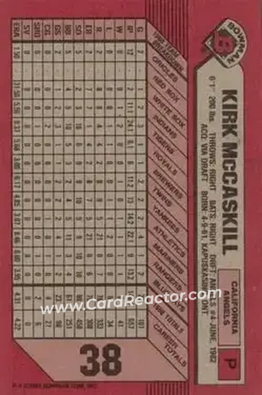 1989 Bowman #38 - Kirk McCaskill - California Angels - Back