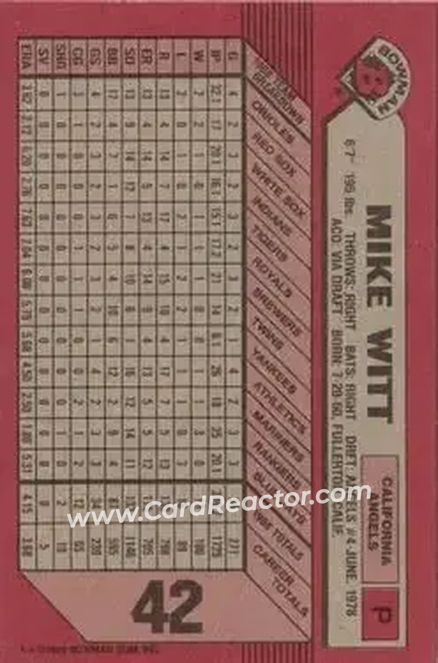 1989 Bowman #42 - Mike Witt - California Angels - Back