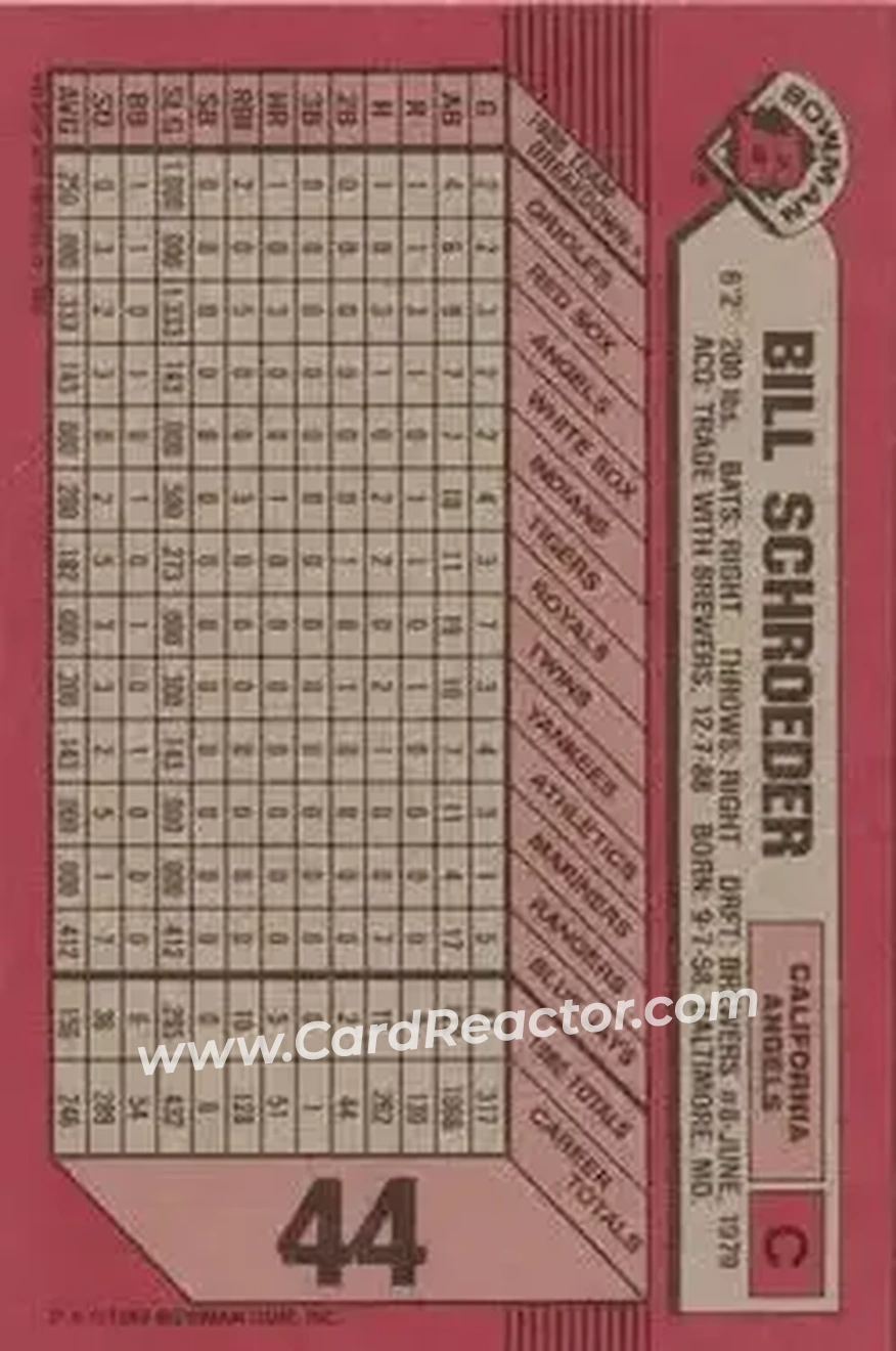 1989 Bowman #44 - Bill Schroeder - California Angels - Back