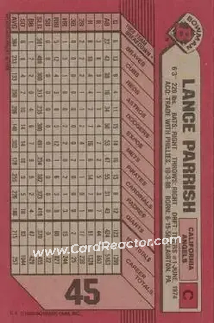 1989 Bowman #45 - Lance Parrish - California Angels - Back 1989 Bowman #45 - Lance Parrish - California Angels - Back