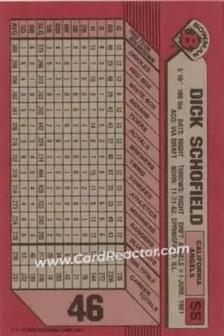 1989 Bowman #46 - Dick Schofield - California Angels - Back 1989 Bowman #46 - Dick Schofield - California Angels - Back