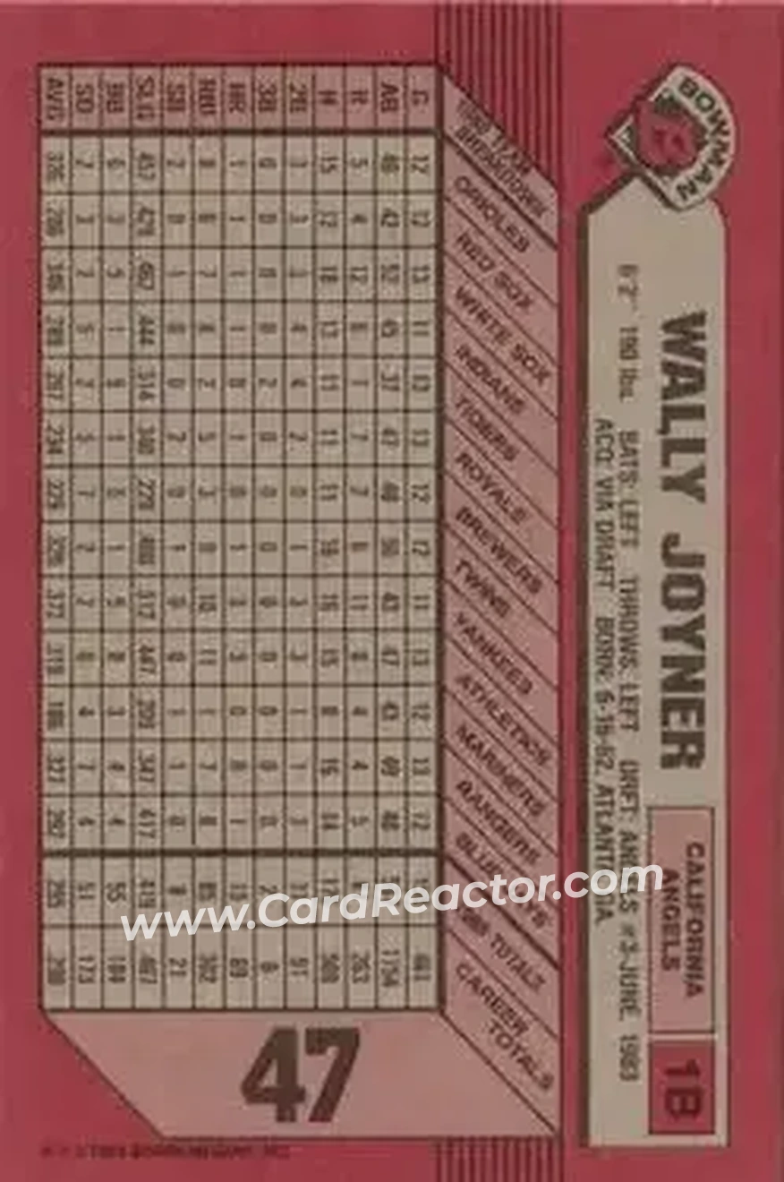 1989 Bowman #47 - Wally Joyner - California Angels - Back 1989 Bowman #47 - Wally Joyner - California Angels - Back