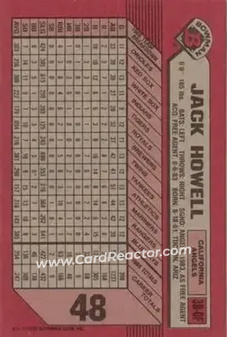 1989 Bowman #48 - Jack Howell - California Angels - Back