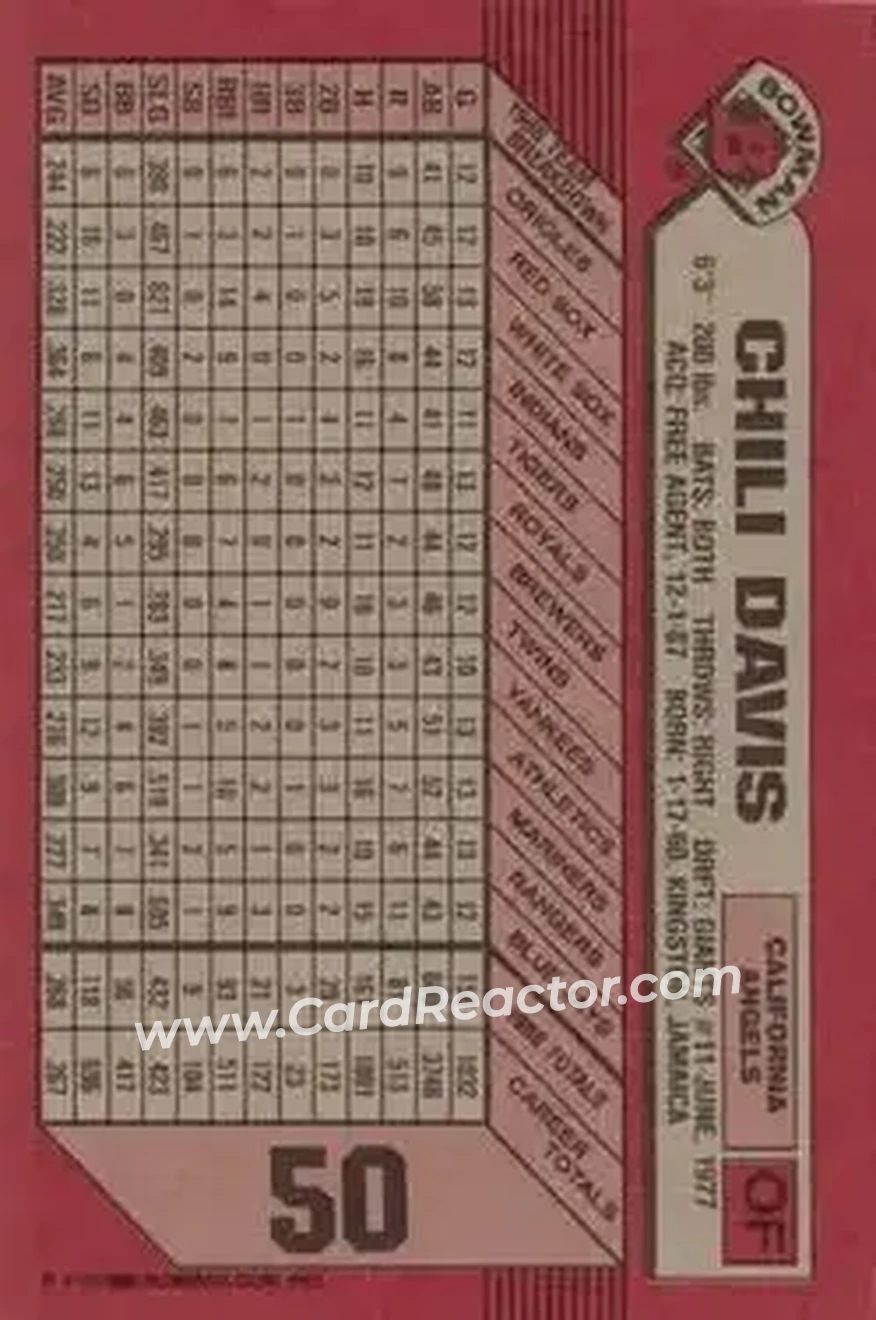 1989 Bowman #50 - Chili Davis - California Angels - Back