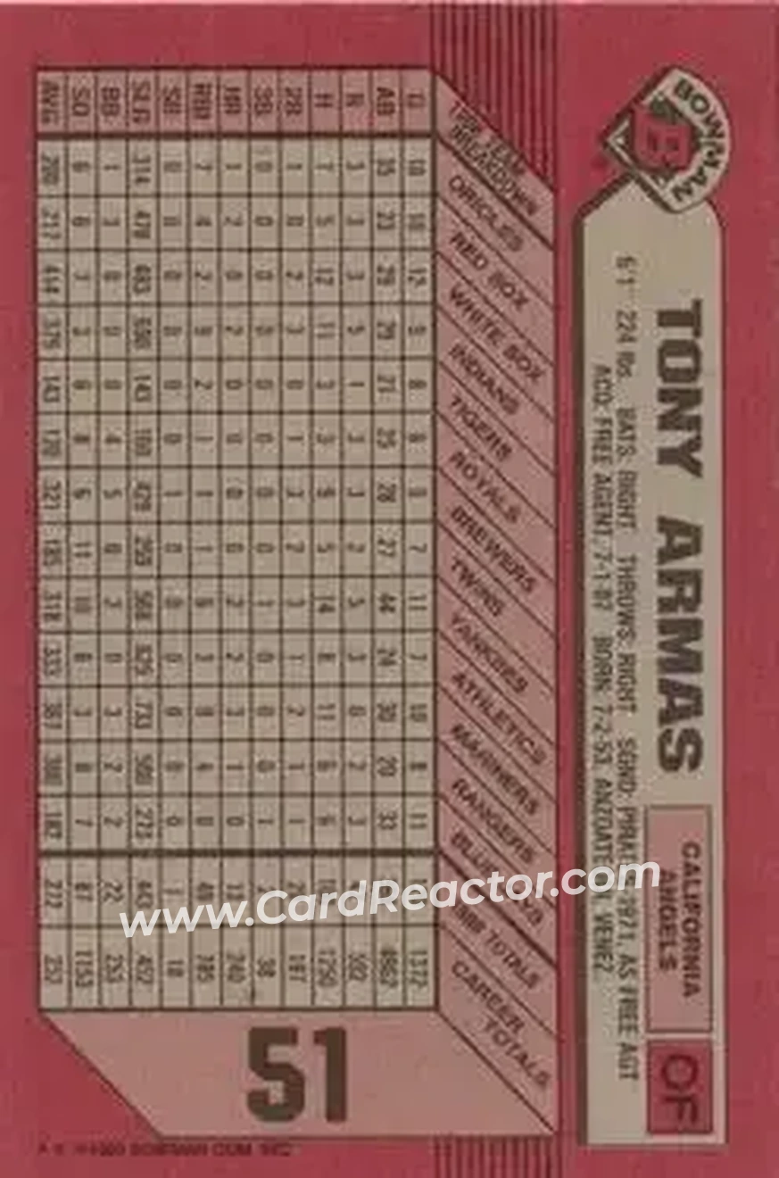 1989 Bowman #51 - Tony Armas - California Angels - Back