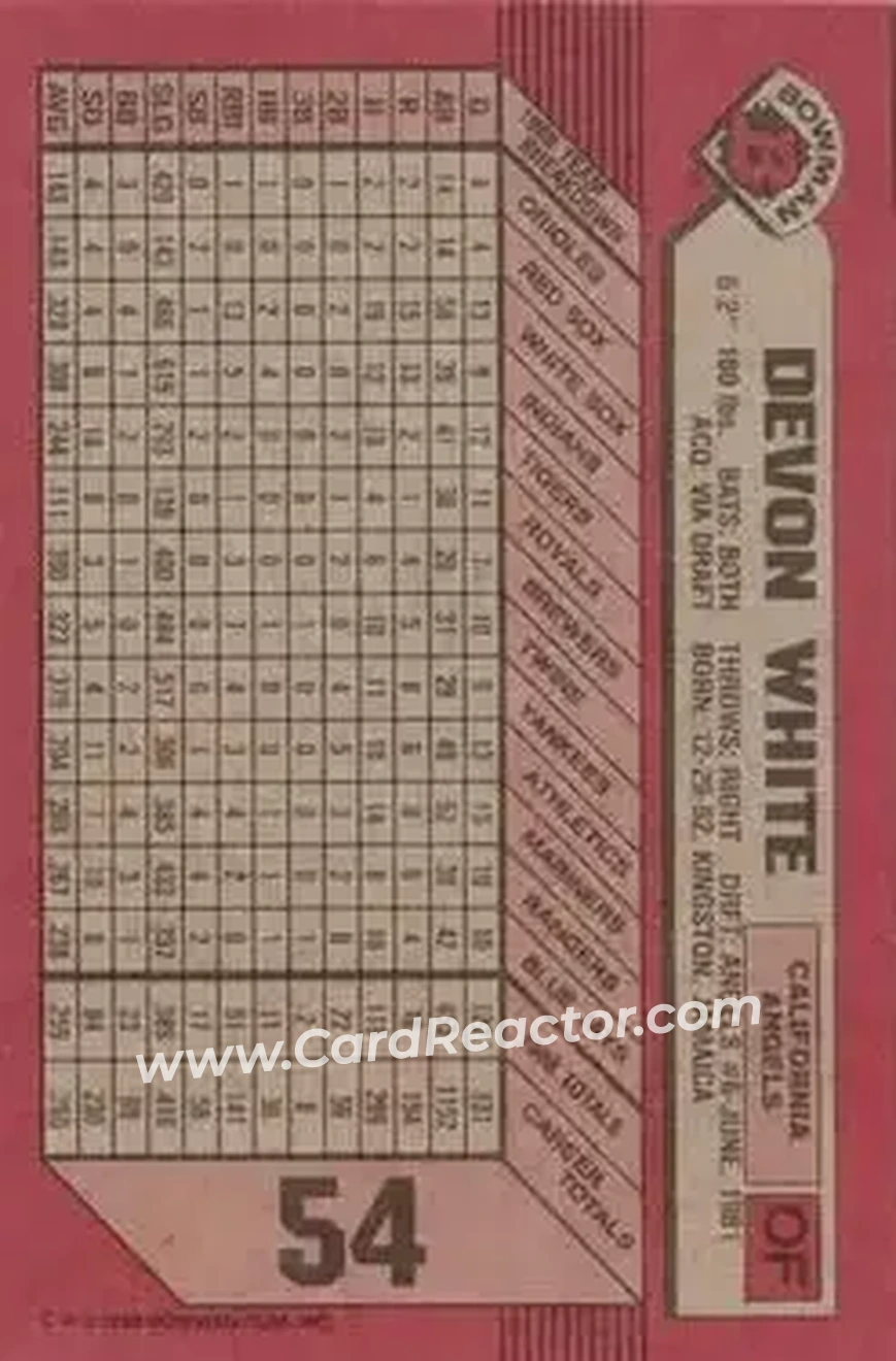1989 Bowman #54 - Devon White - California Angels - Back 1989 Bowman #54 - Devon White - California Angels - Back