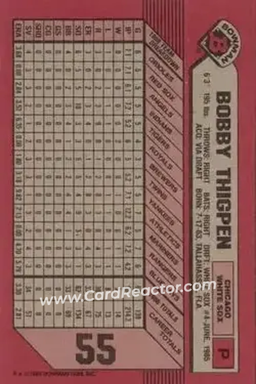 1989 Bowman #55 - Bobby Thigpen - Chicago White Sox - Back 1989 Bowman #55 - Bobby Thigpen - Chicago White Sox - Back