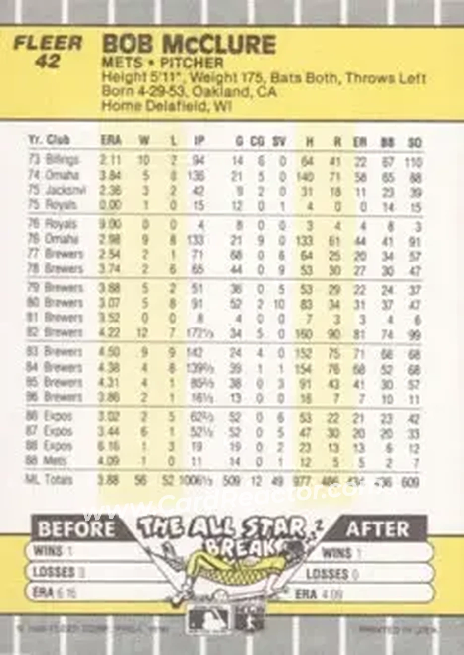 1989 Fleer #42 - Bob McClure - New York Mets - Back