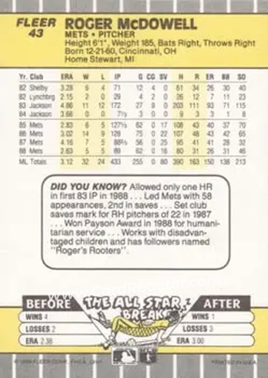 1989 Fleer #43 - Roger McDowell - New York Mets - Back