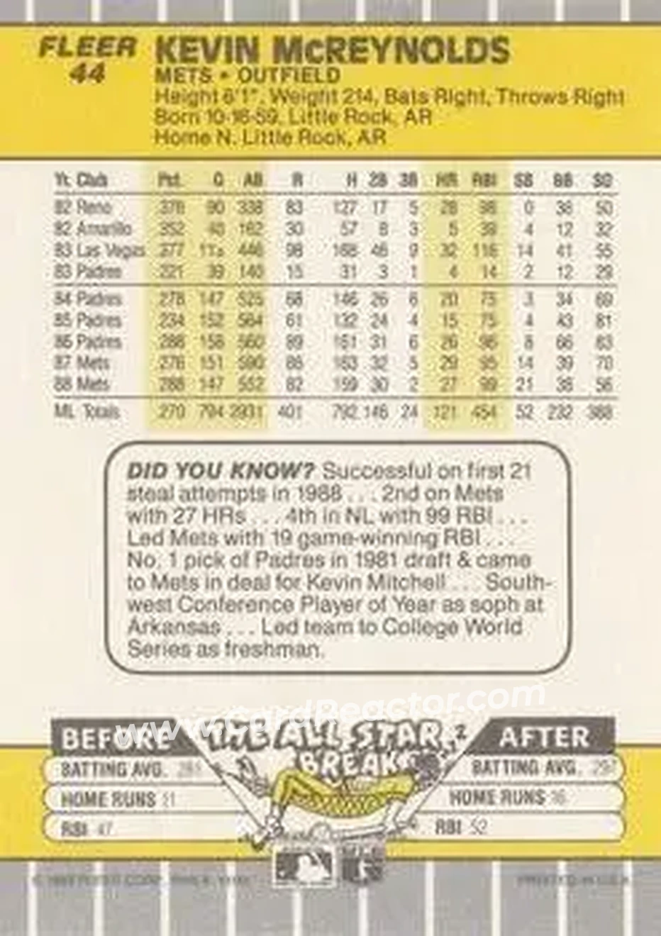 1989 Fleer #44 - Kevin McReynolds - New York Mets - Back 1989 Fleer #44 - Kevin McReynolds - New York Mets - Back