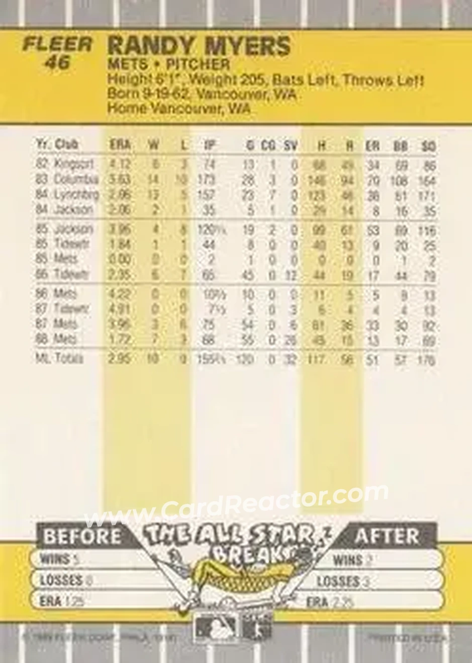 1989 Fleer #46 - Randy Myers - New York Mets - Back