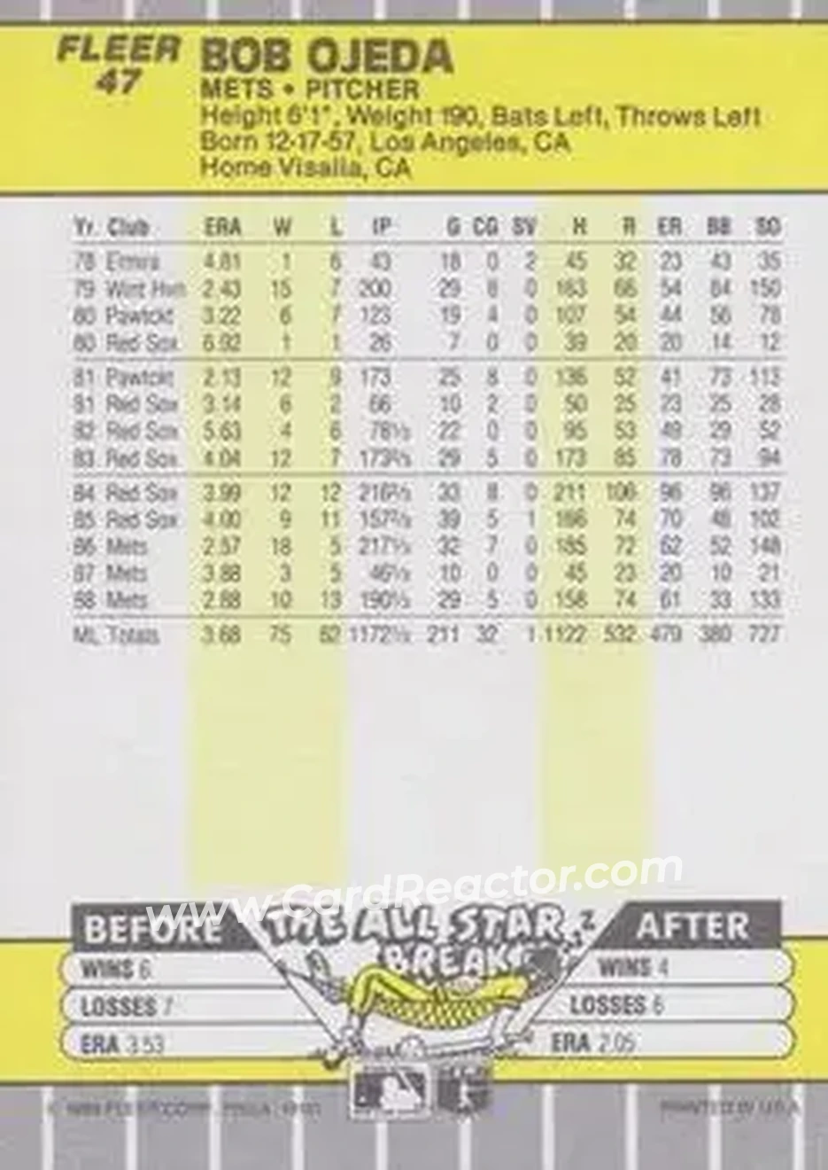 1989 Fleer #47 - Bob Ojeda - New York Mets - Back 1989 Fleer #47 - Bob Ojeda - New York Mets - Back