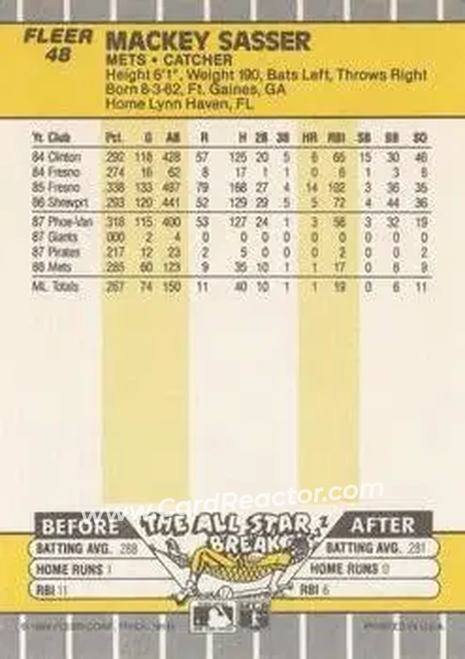 1989 Fleer #48 - Mackey Sasser - New York Mets - Back