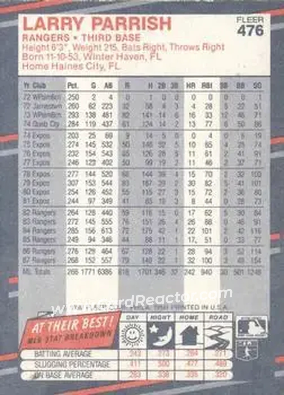 1988 Fleer #476 - Larry Parrish - Texas Rangers - Back