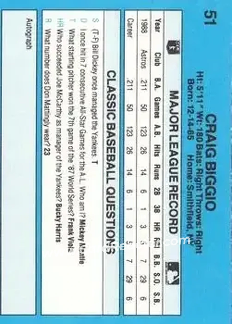1989 Classic #51 - Craig Biggio - Houston Astros - Back