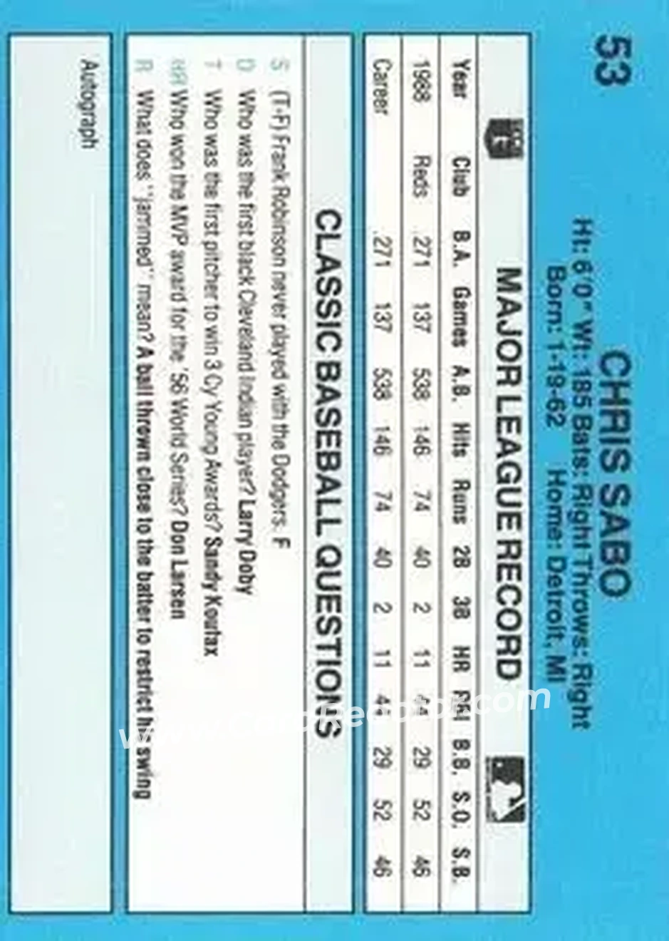 1989 Classic #53 - Chris Sabo - Cincinnati Reds - Back
