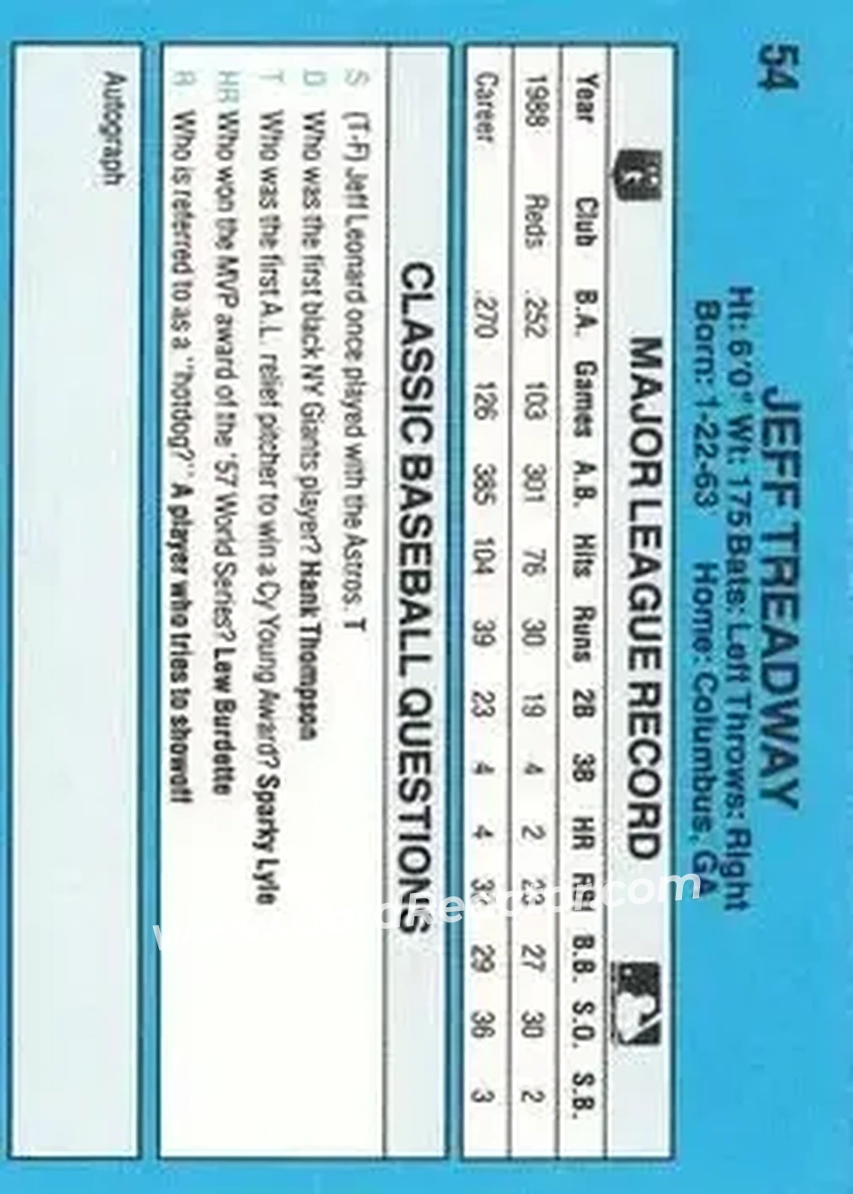 1989 Classic #54 - Jeff Treadway - Cincinnati Reds - Back