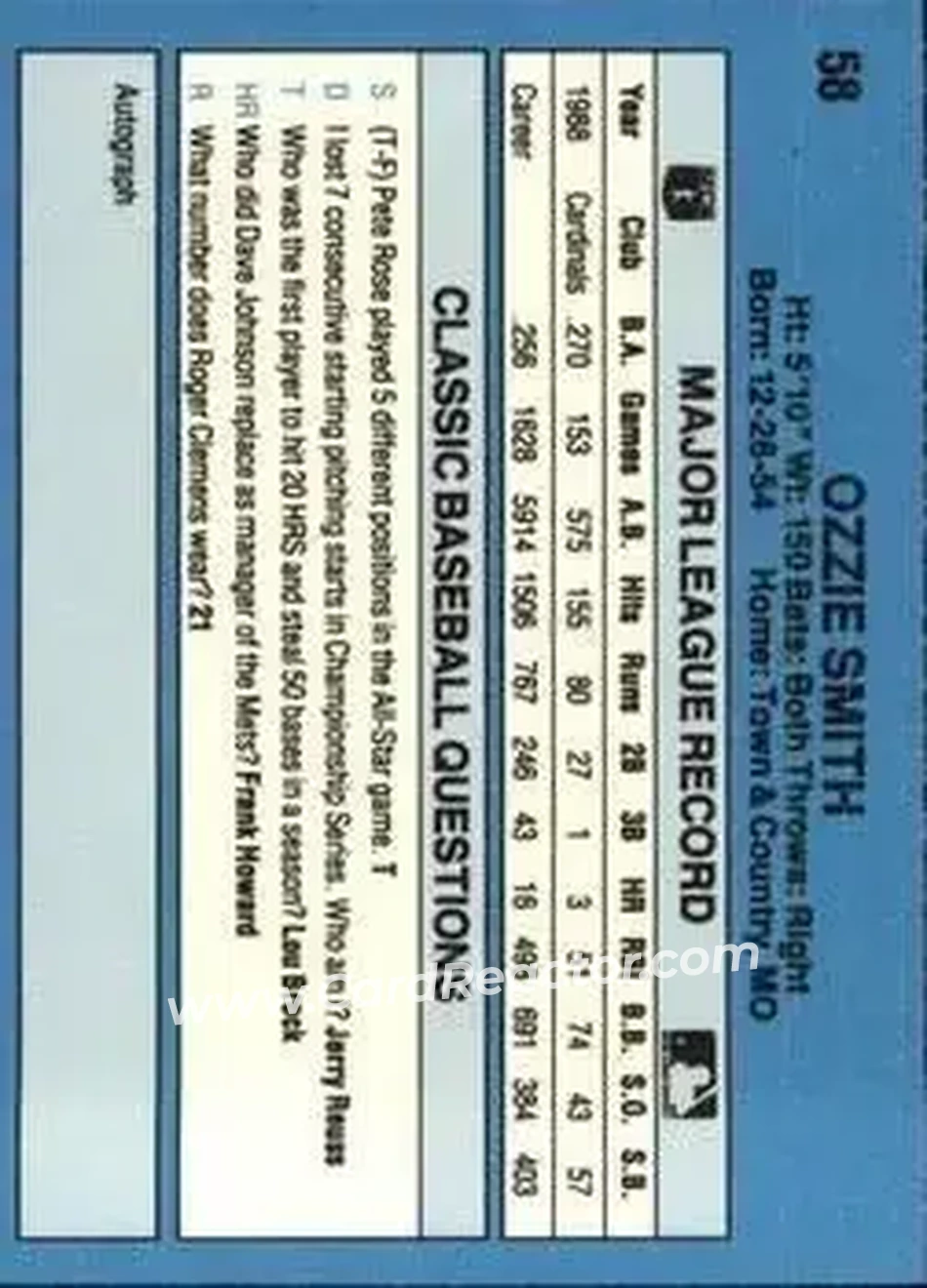 1989 Classic #58 - Ozzie Smith - St. Louis Cardinals - Back