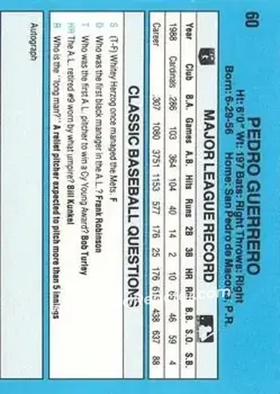 1989 Classic #60 - Pedro Guerrero - St. Louis Cardinals - Back