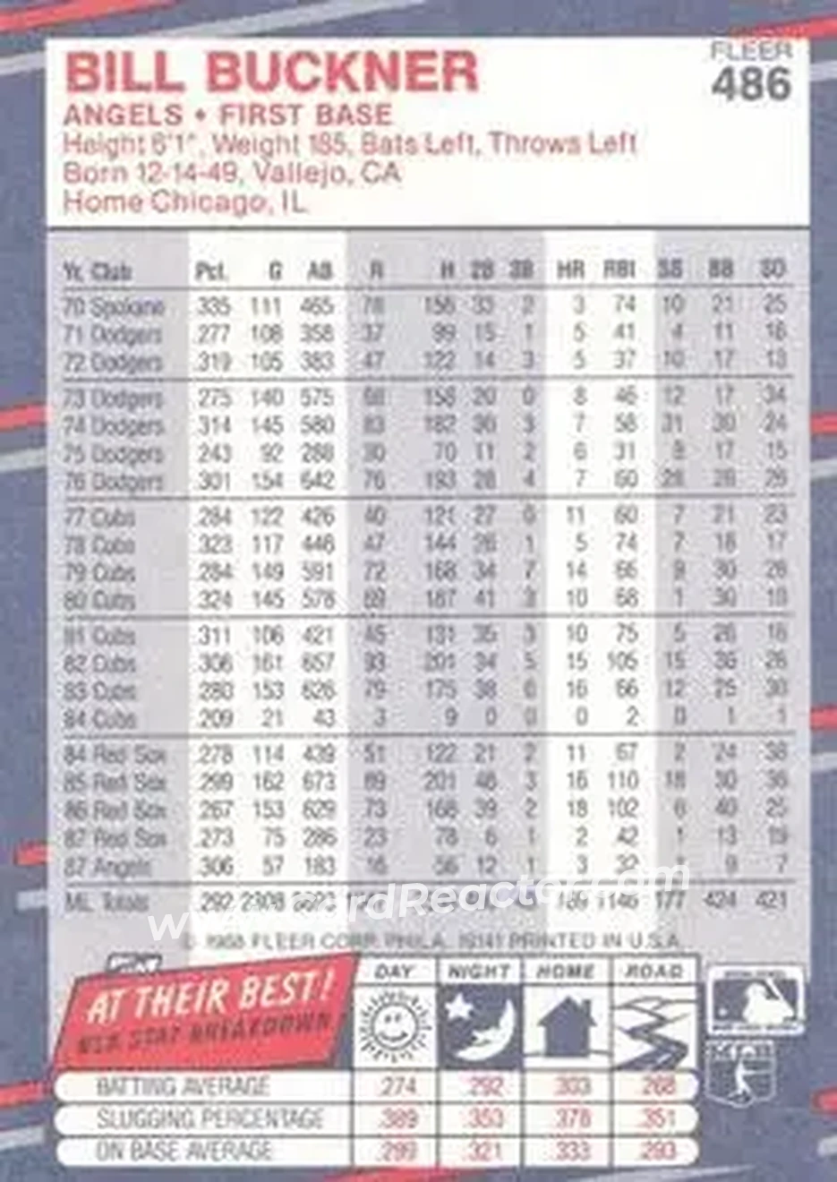 1988 Fleer #486 - Bill Buckner - California Angels - Back