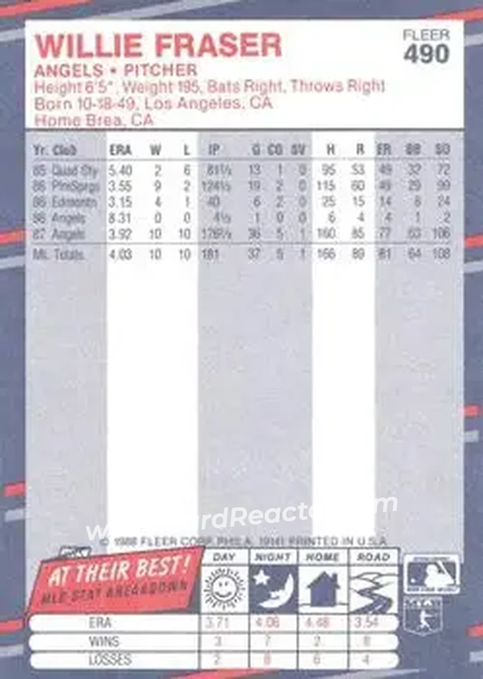 1988 Fleer #490 - Willie Fraser - California Angels - Back 1988 Fleer #490 - Willie Fraser - California Angels - Back
