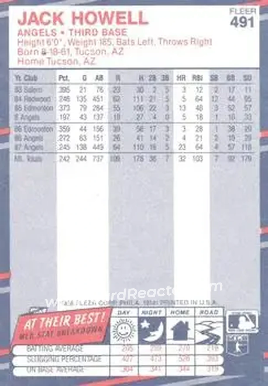 1988 Fleer #491 - Jack Howell - California Angels - Back 1988 Fleer #491 - Jack Howell - California Angels - Back