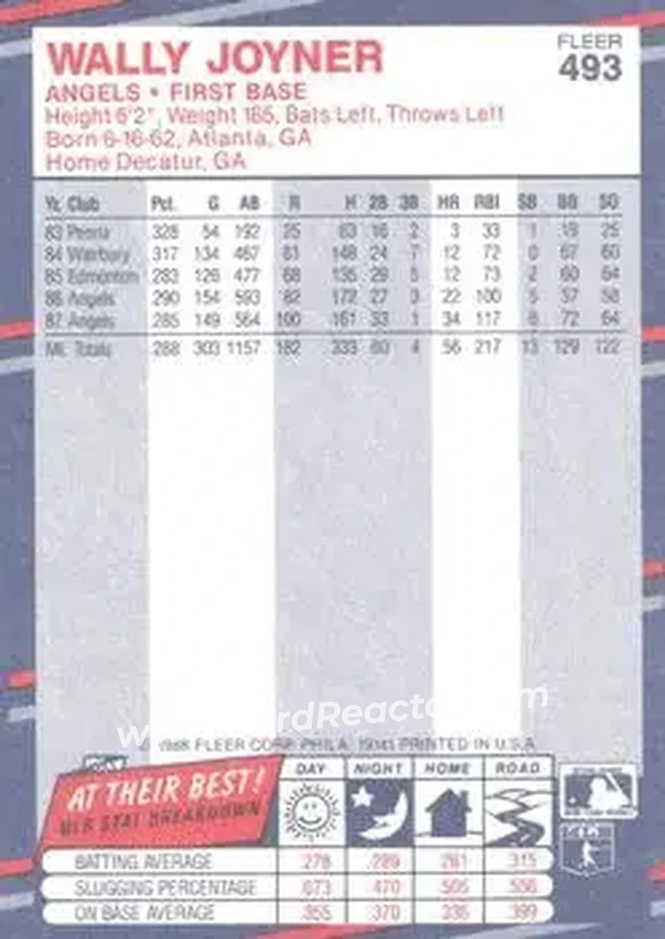 1988 Fleer #493 - Wally Joyner - California Angels - Back 1988 Fleer #493 - Wally Joyner - California Angels - Back