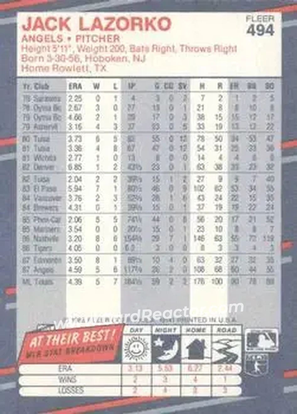1988 Fleer #494 - Jack Lazorko - California Angels - Back