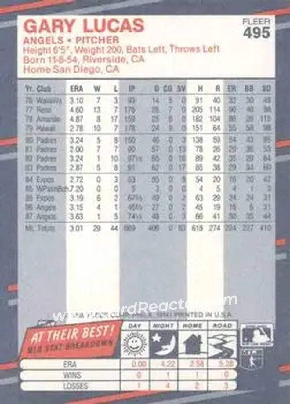 1988 Fleer #495 - Gary Lucas - California Angels - Back 1988 Fleer #495 - Gary Lucas - California Angels - Back