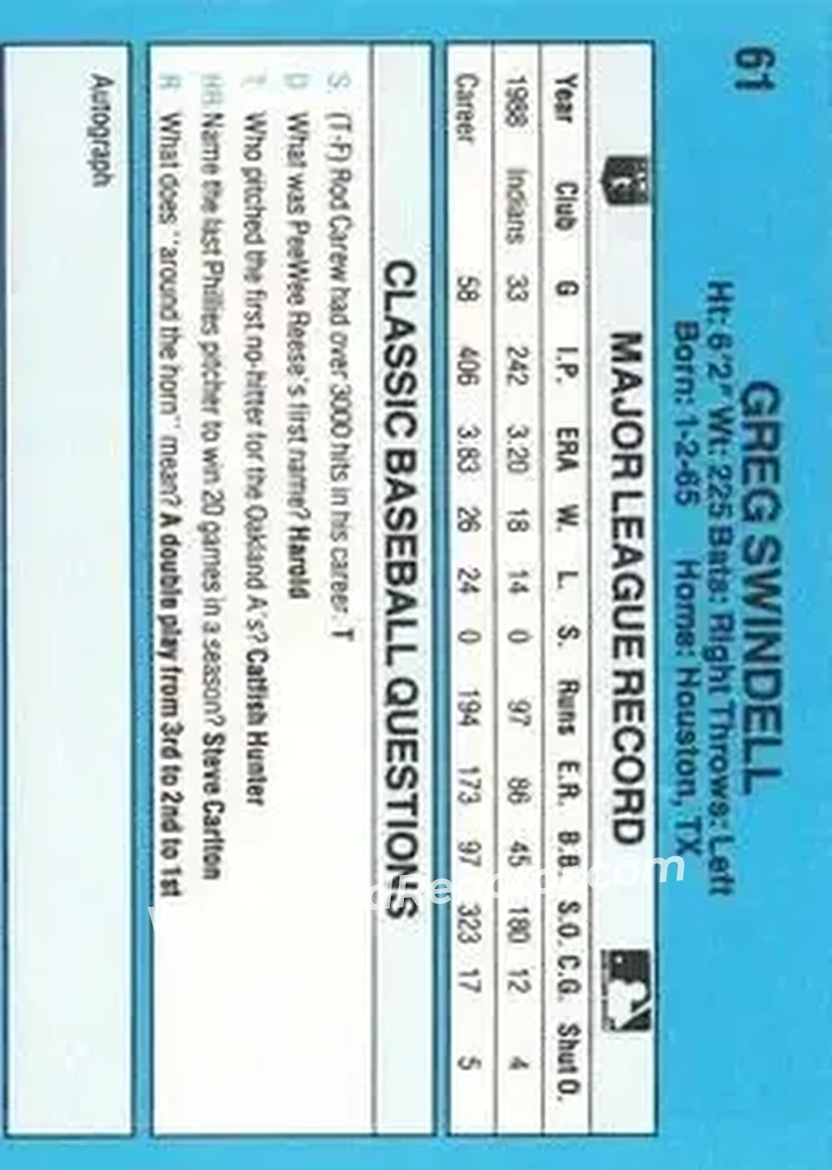 1989 Classic #61 - Greg Swindell - Cleveland Indians - Back