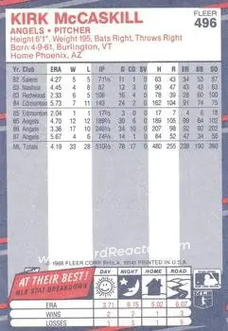 1988 Fleer #496 - Kirk McCaskill - California Angels - Back 1988 Fleer #496 - Kirk McCaskill - California Angels - Back