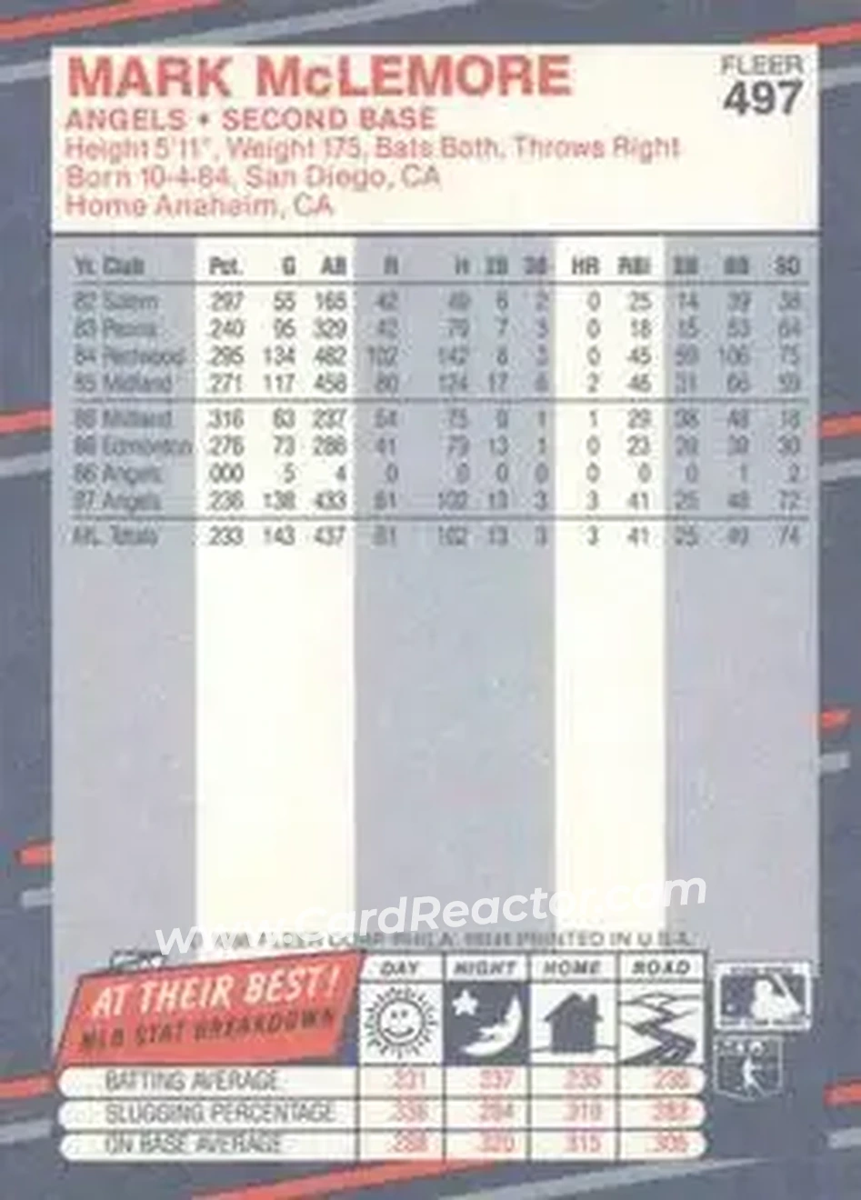 1988 Fleer #497 - Mark McLemore - California Angels - Back