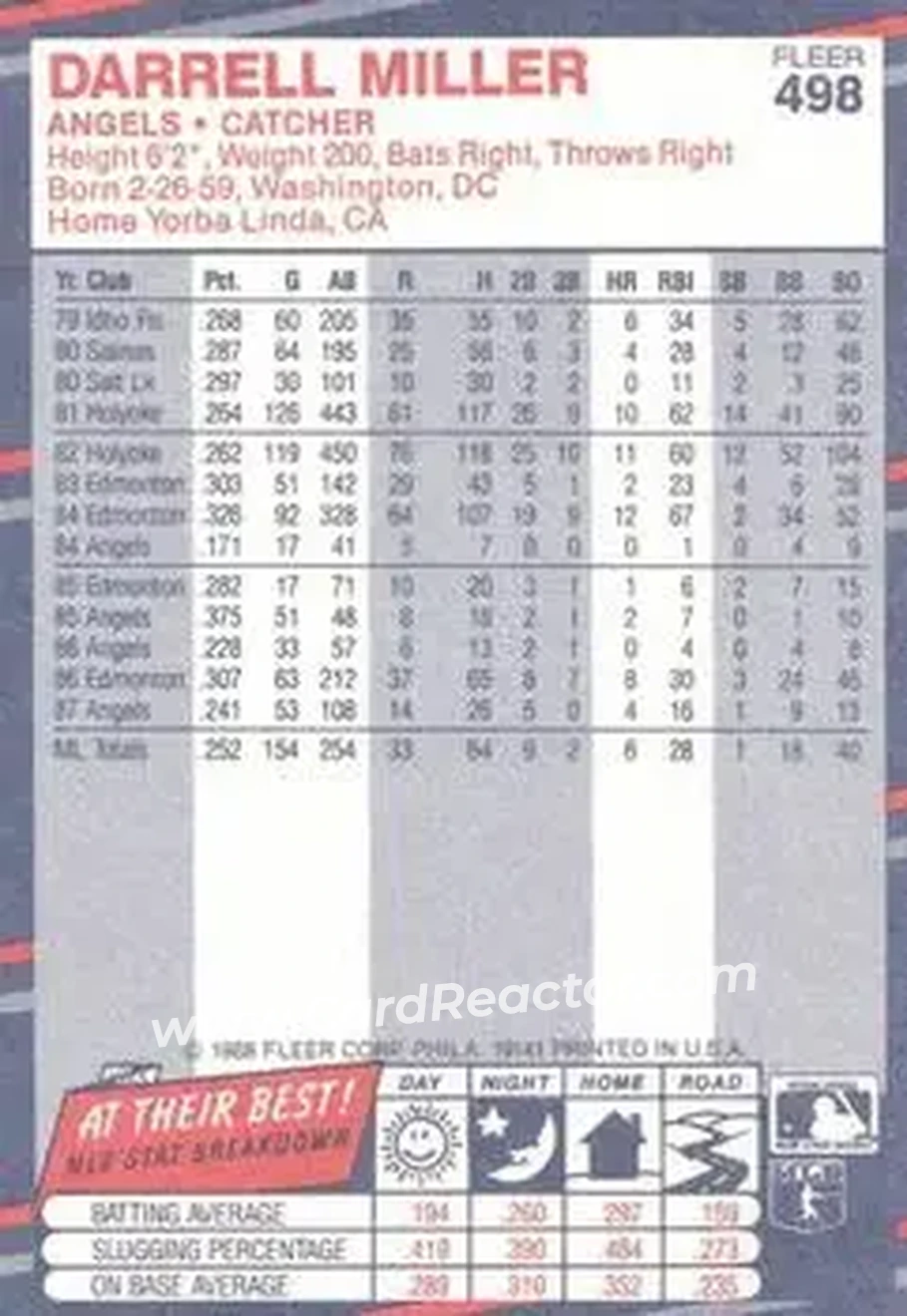 1988 Fleer #498 - Darrell Miller - California Angels - Back