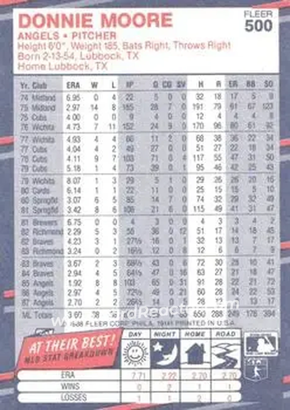 1988 Fleer #500 - Donnie Moore - California Angels - Back 1988 Fleer #500 - Donnie Moore - California Angels - Back