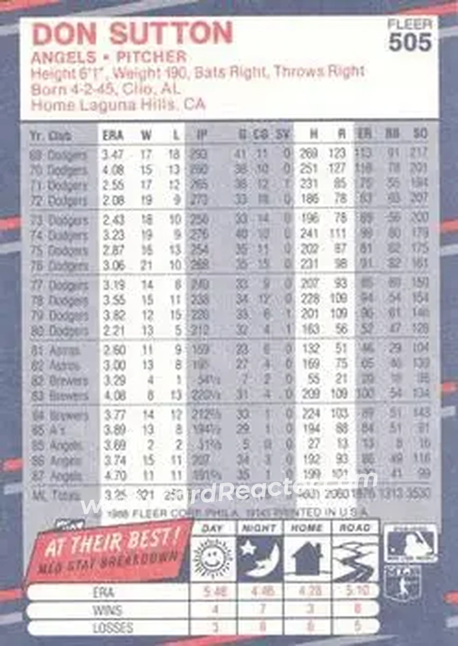 1988 Fleer #505 - Don Sutton - California Angels - Back