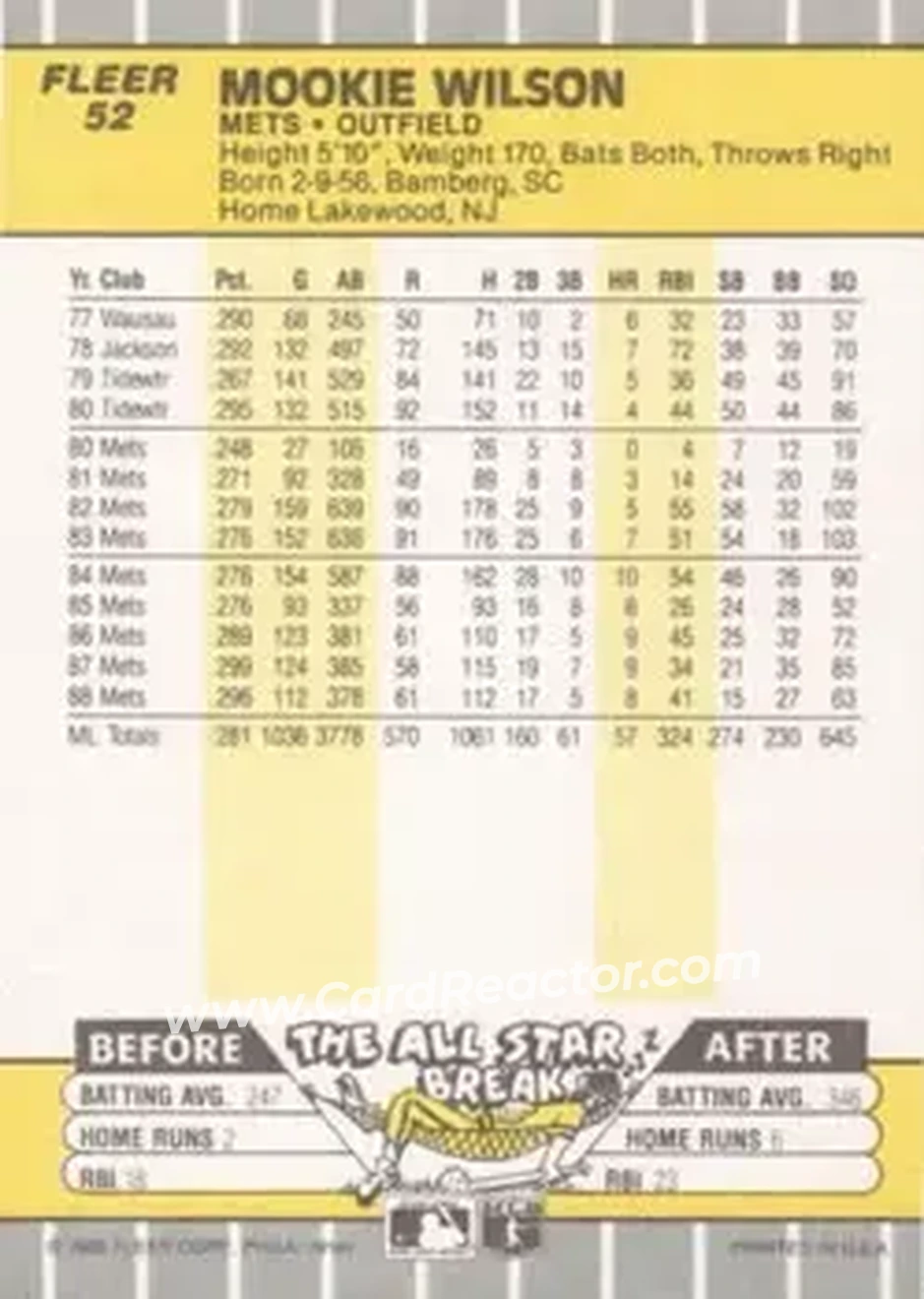 1989 Fleer #52 - Mookie Wilson - New York Mets - Back