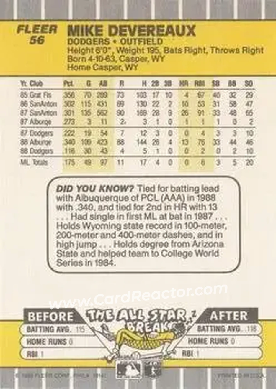 1989 Fleer #56 - Mike Devereaux - Los Angeles Dodgers - Back